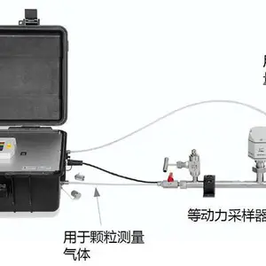 德国一体式气体质量含油/露点/颗粒/温湿度压力/S 600 压缩空气品质分析仪