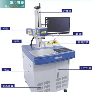 ���ռ������20W30W50W��̻�ά��Scanlab��ͷ