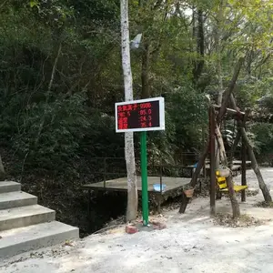 ɽ�����ֹ�԰��������Ũ�ȼ��ϵͳ �������꺰ͣԤ��Ԥ������վ