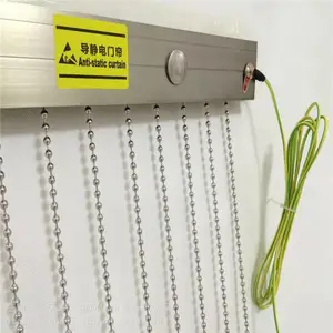 �Ĵ���������ص� ���Ĵ���Ԫ����ص� ��ȼ������ص�