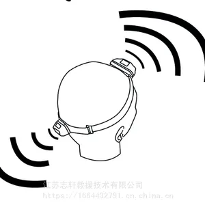 法国BEAL头灯BE VISI