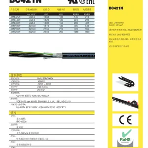 销售 意大利原厂进口 布莱围世（Brevetti）伺服电机电缆 高柔性 强抗干扰 弯折寿命≥1000万次