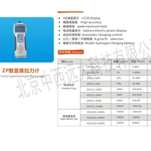  ������������ �ͺ�:ZP-5��ţ�M408033