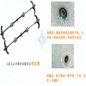 ������ֹˮ��-����ǽֹˮ��˨���ȹ��淶-��������