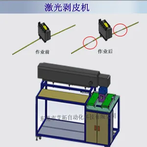 激光剥皮机绕线芯绝缘层、屏蔽层的剥离艾拓自动化