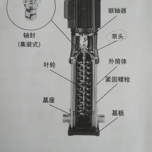 丹麦格兰富博格曼机械密封