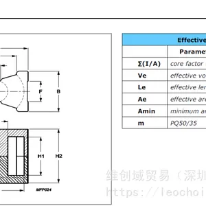 FERROCCUBE�ɴ�PQ50/50F-3C95