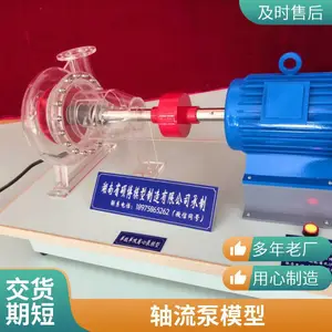 ˶������ ��������ʽ�������վģ�� ��̬չʾ �����Ź��վģ�� ����