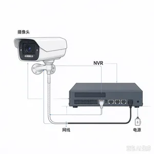 高清网络监控摄像头 室外防水红外夜视 园区商铺安防摄像机