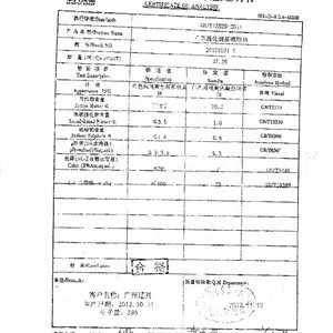 AES aes天智 洁浪 赞宇 表面活性剂 发泡剂