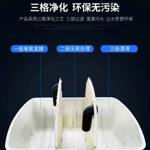 小型化粪池报价兴安盟1.5立方化粪池