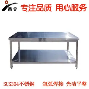 ����ֲ���̨ ����201���� ʳƷҩƷ���� ���������� ��