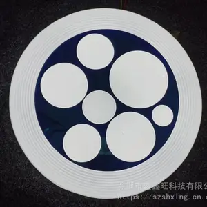 ���ƾ߶��ƣ���Ӧȫ����ó�ƾߣ����ڵƾߣ������ƣ����ƣ��ִ���