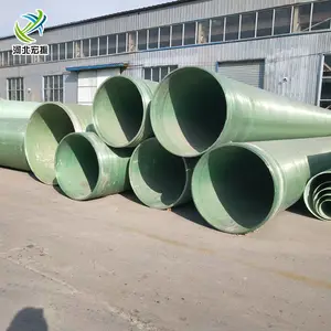 ���ݲ����ּ�ɰ�ܵ����ۣ���ˮ���������̣�Ⱥ������