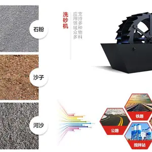 云南轮式洗砂机 轮式洗砂机图片 轮式洗砂机工作视频 云南雄鼎