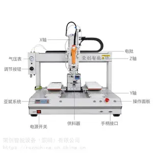 ȫ�Զ�����˿����˿�����豸��߳��Ҵ���˿������