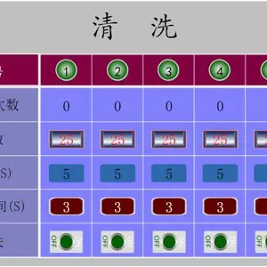 ��������Һ-Һ���� ·��LB-200���Զ���ȡ�� �Զ���ϴ