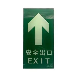 ҹ��ֻ��������浼���ʶ ������ȫ���ڵر� ���ָʾ��ʶ��