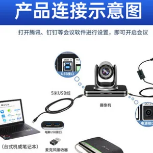 ���� USB ������Ƶ��������� 1080P ���� 3 �� 10 ����ѧ�佹 Զ�̻���ɴ��䱦��ͨȫ����