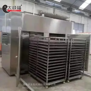 �عϸ��ȷ�ѭ������/ũ��Ʒ�ȷ�ѭ����ɷ�/�ͺſɶ���
