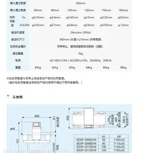 �ձ�system-square �����.�ܵ�����ʽ.��������SD3P-30