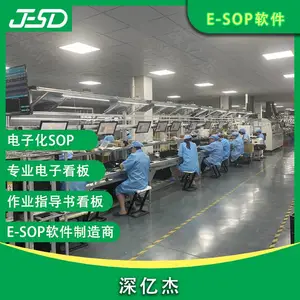 ���ڽ� SOP���ӹ����ļ���ʾ ���ӿ��幤ҵesop������ҵָ����