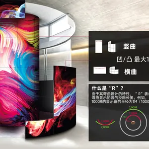 ��̵���OLED����ƴ���� Բ������oled������ �Է�����ʾ �ɶ���