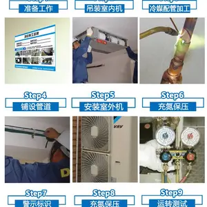 西安工装大金家用中央空调总经销