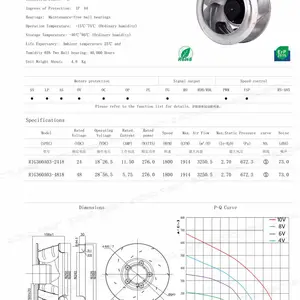 STORMFAN 斯托姆 DC 后倾离心风机 35***、355B