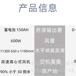 BWC-50����ʽ¡�����ػ�***�������뾳���ߵ綯������