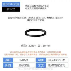 LED����� ��ҵ�����۹���� ���ܹ����� ����