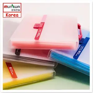 ��������munhwa�Ļ���͸���ǹ�ɫ�ַ���ʽ�����ļ���������ļ���