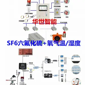 低压线路测控单元XJ9260-K 故障远程监控预报警器 故障定位预测巡检运维 热力管网户内温湿度环境监控 路由器DTU