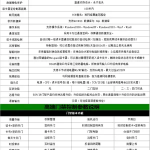 多功能门禁一体机 融兴诚门禁一体机采用门禁比较专业的门禁设备