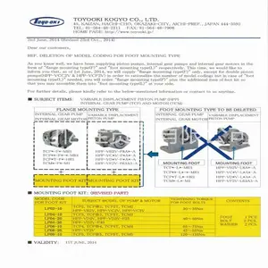 丰兴TOYOOKI泵 TCP5-L100-MRI-A 更新型号 TCP5-F100-MRI-A+LP