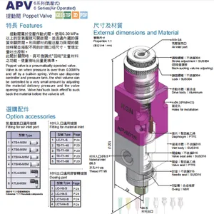 KGN提动阀APV601N
