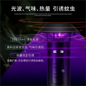 �ǻ�С���������õƷ���ʽ��԰��Χ�����ֻ�APP��������