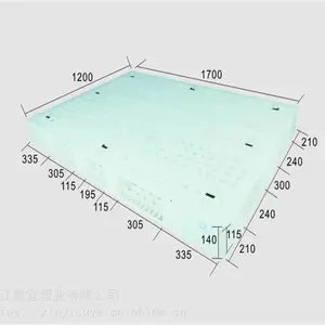 1712����˫���������̡����롢�泵�����ܡ��������̡�ʳƷ��ҵ��������