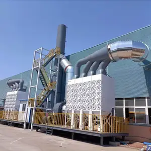 ���г��������� ���ɿ˳�������о���������豸