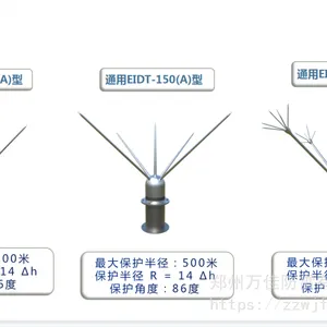 �״�վ�뵼���ٳ��������� 220KV��ѹ������Ч��������װ��