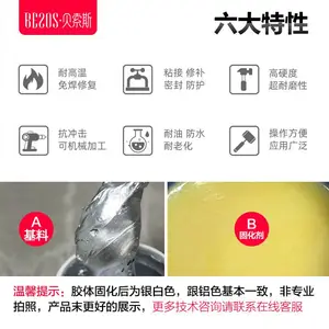 ���ӹ������޲����͸��²���ֽ����޲���ˮ�����Ͻ�ɰ���޸���