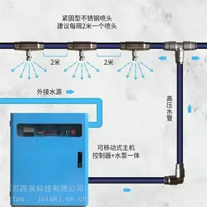 ���ݻ�÷��������Χ�����������豸����