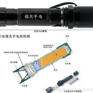 ��ӦLEDǿ���ֵ�Ͳ �����ֵ�Ͳ �๦���ֵ�Ͳ����