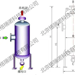 凝结水回水解决爬高问题-凝结水回水爬高器品牌-致力于凝结水回收