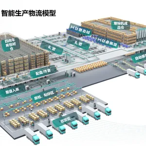 苏州自动化智能仓储收费标准 深圳市福莱瑞达智能物流系统供应
