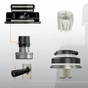 �����SOLARYS����������BSL 150 BASIC ATEX22��ˢ�����ҵ������