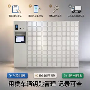 ��ά������ʶ������������Կ�׹����޳�Կ�׼��й���rfid�Զ���¼