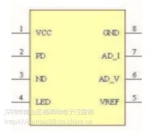 供应嘉泰姆驱动IC CXLB7346高效率稳定可靠镍镉镍氢8节电池充电管理IC高精度ADC电压检测