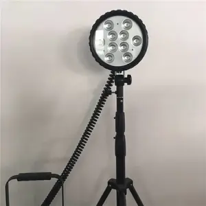 BF668CLED�������������ƻ�������Ӧ��������Ұ�⹤����200W�ƾ�