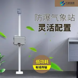 ��������վ WX-FBQ1 ���󻷾��豸 ֧�ֶ��ֺ�̨Э��Խ�